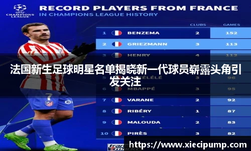 法国新生足球明星名单揭晓新一代球员崭露头角引发关注